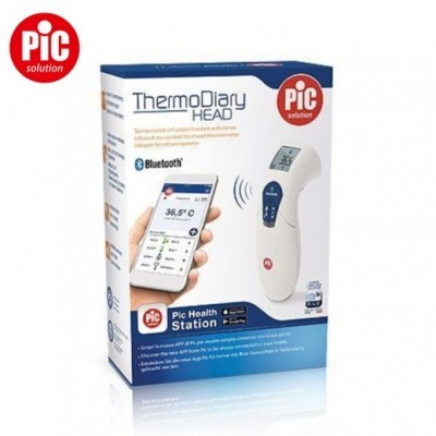 PIC INFRARED THERMOMETER INT CONTACTLESS DEVICE